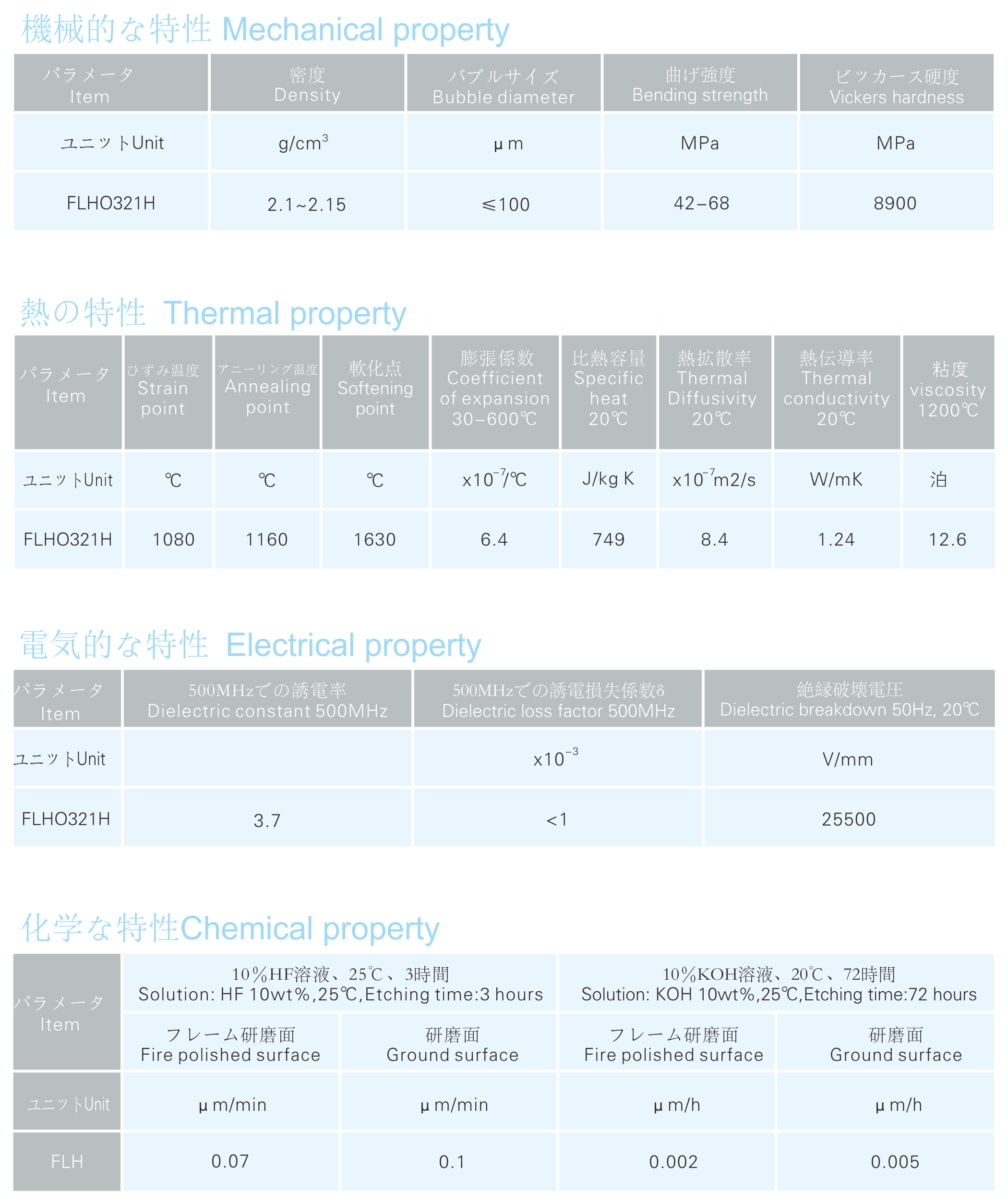 78m威九国际(集团)中国区有限公司
