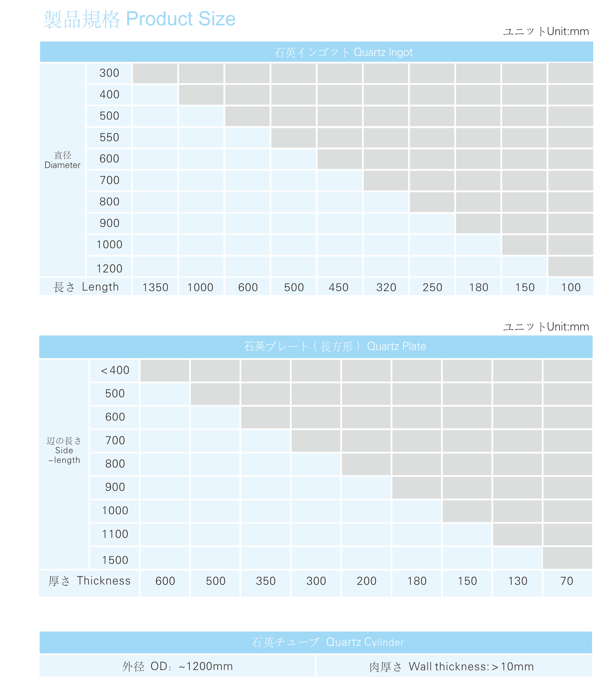 78m威九国际(集团)中国区有限公司