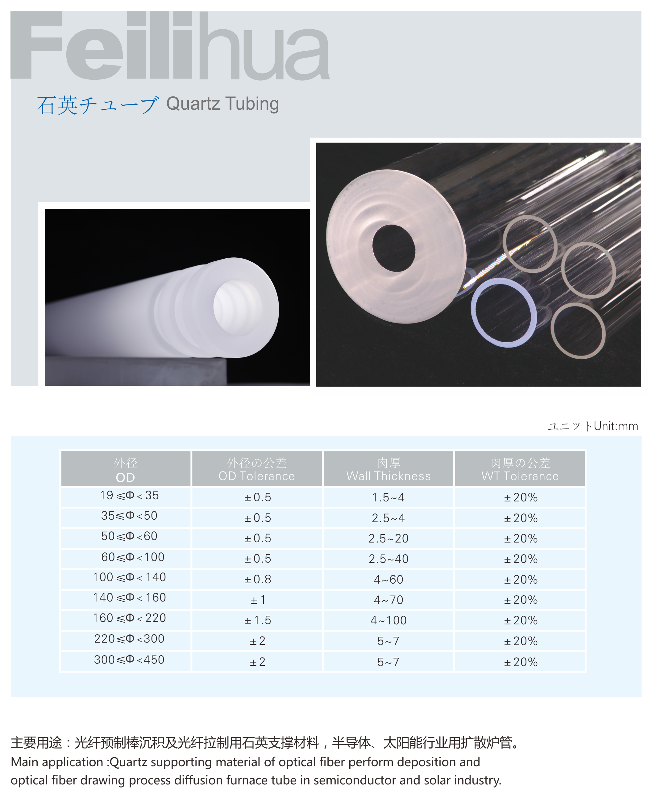 78m威九国际(集团)中国区有限公司