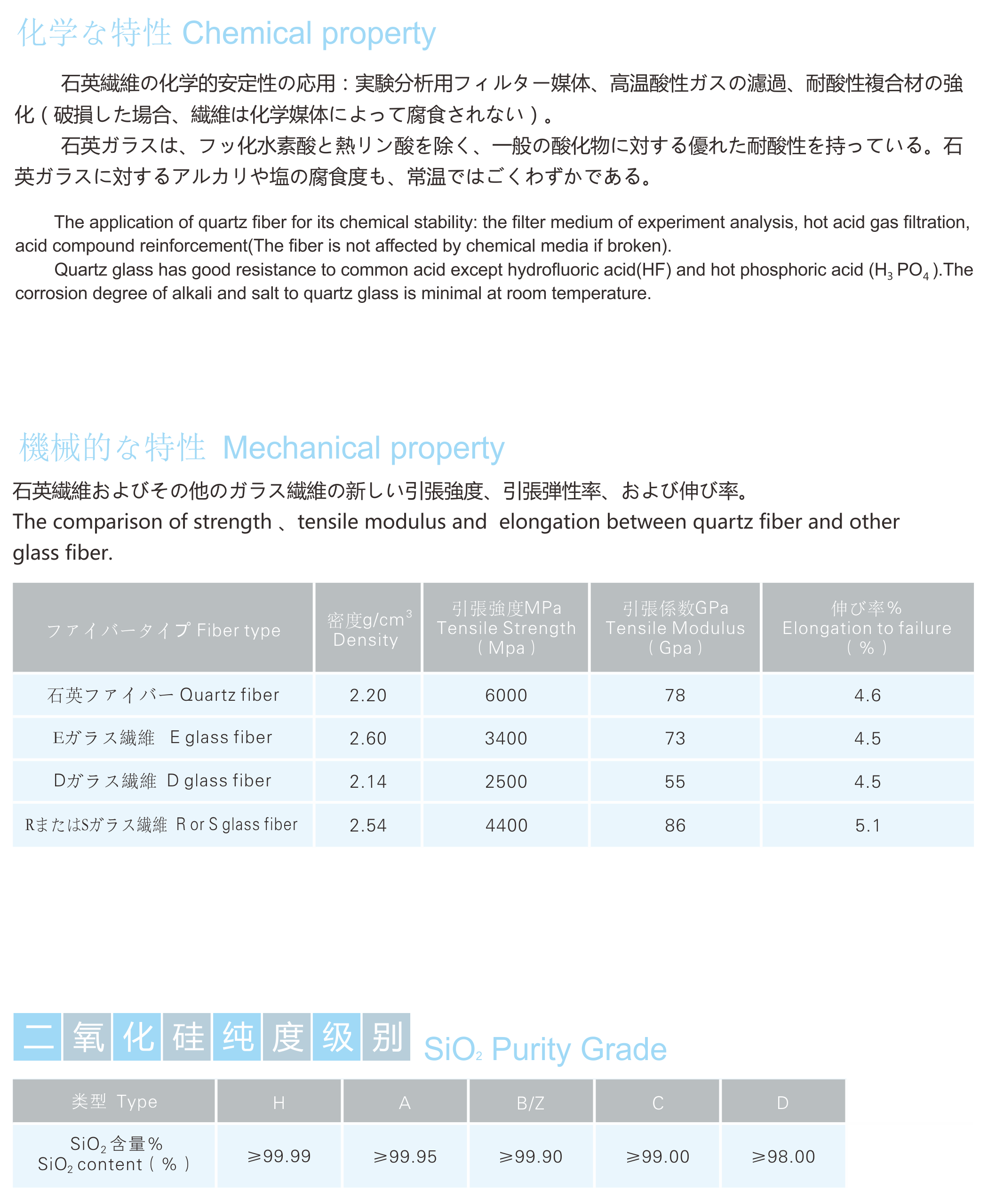 78m威九国际(集团)中国区有限公司