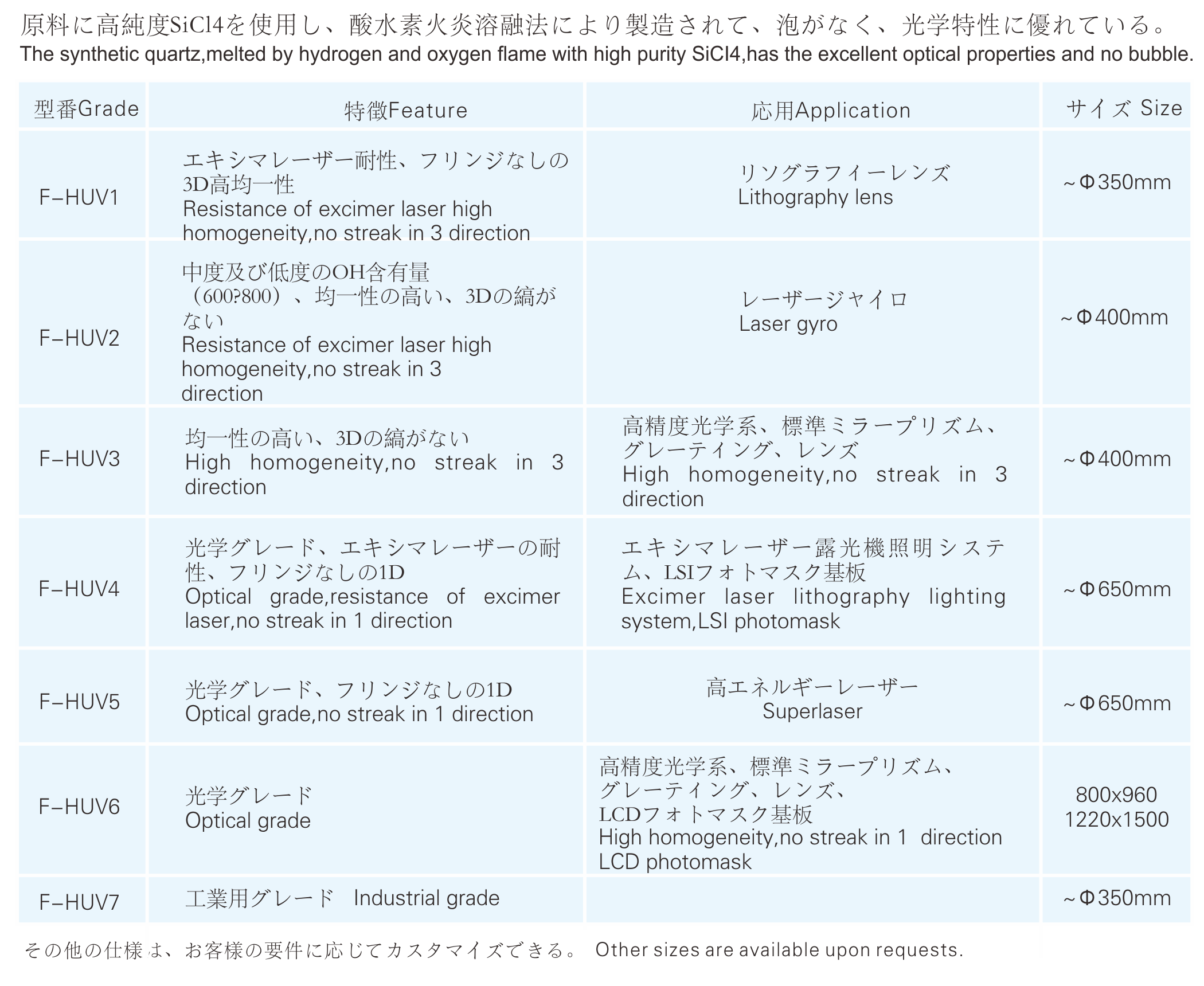 78m威九国际(集团)中国区有限公司