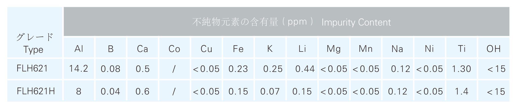 78m威九国际(集团)中国区有限公司