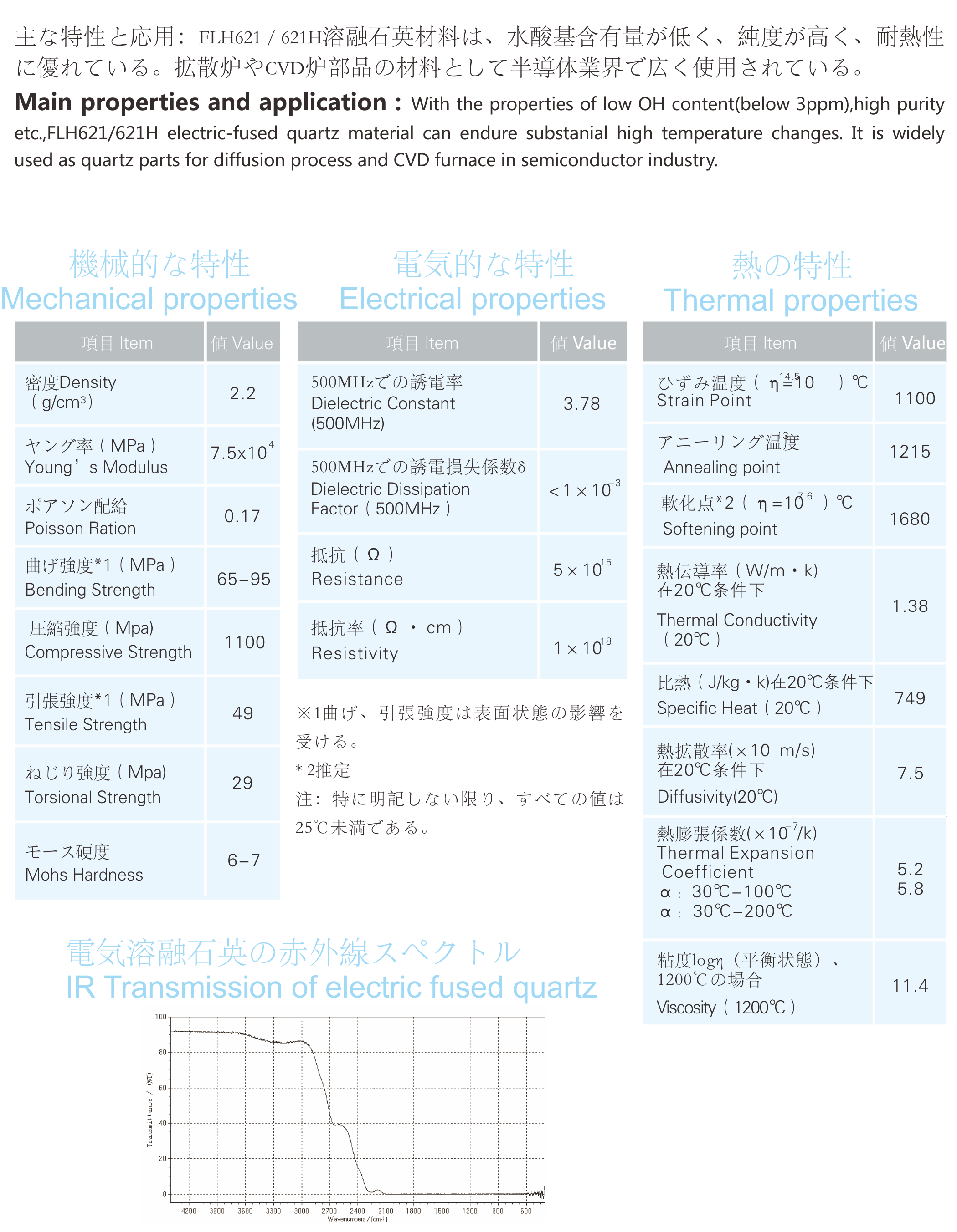 78m威九国际(集团)中国区有限公司