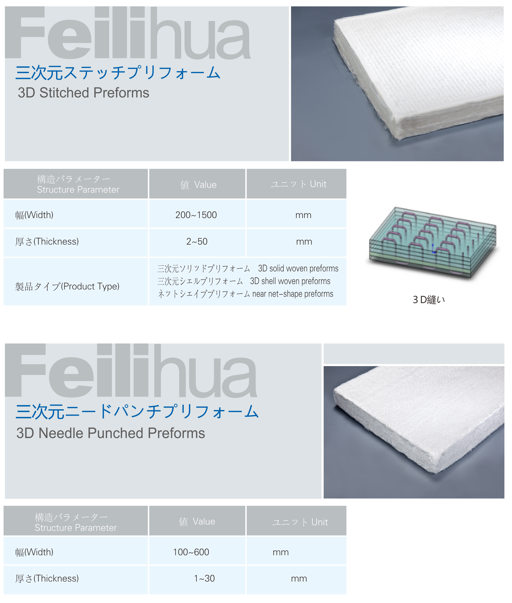 78m威九国际(集团)中国区有限公司