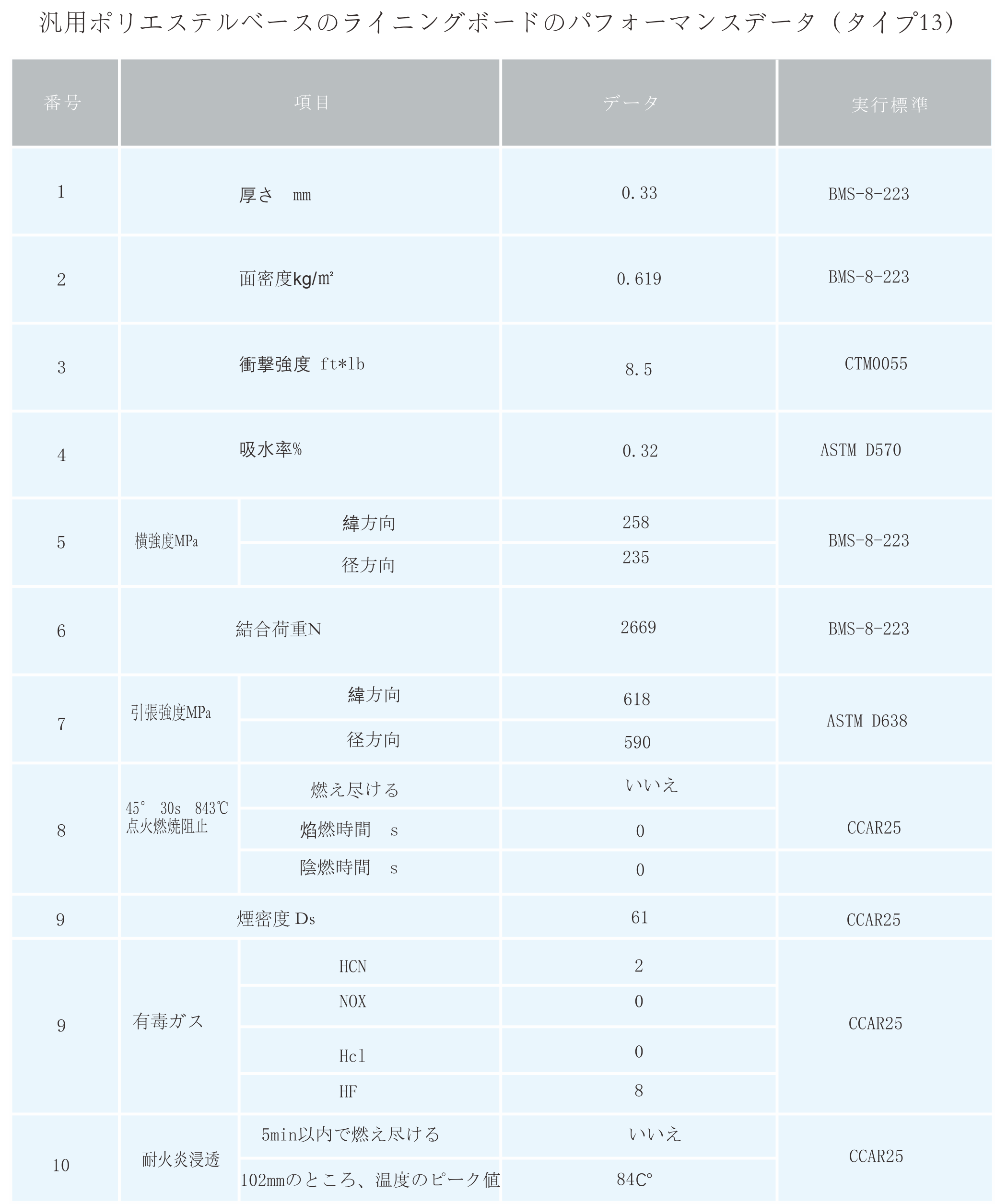 78m威九国际(集团)中国区有限公司