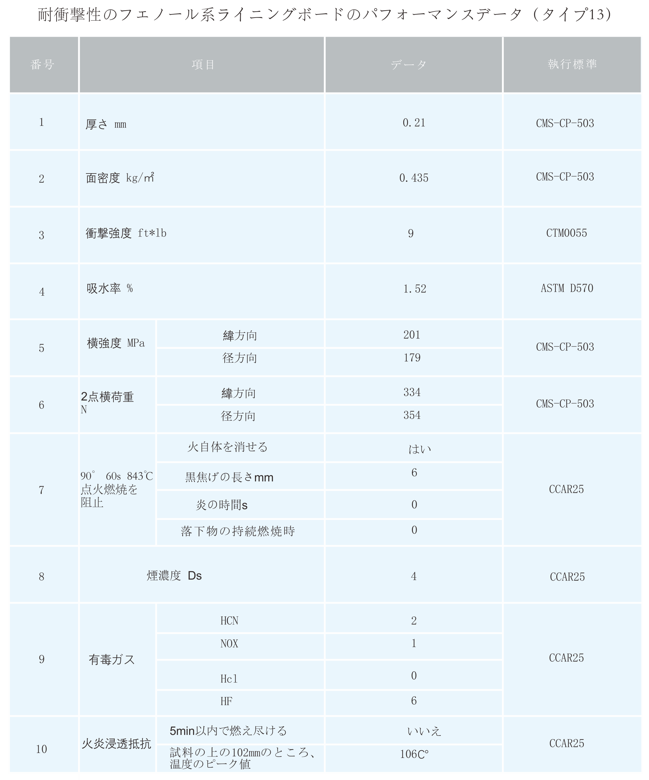 78m威九国际(集团)中国区有限公司