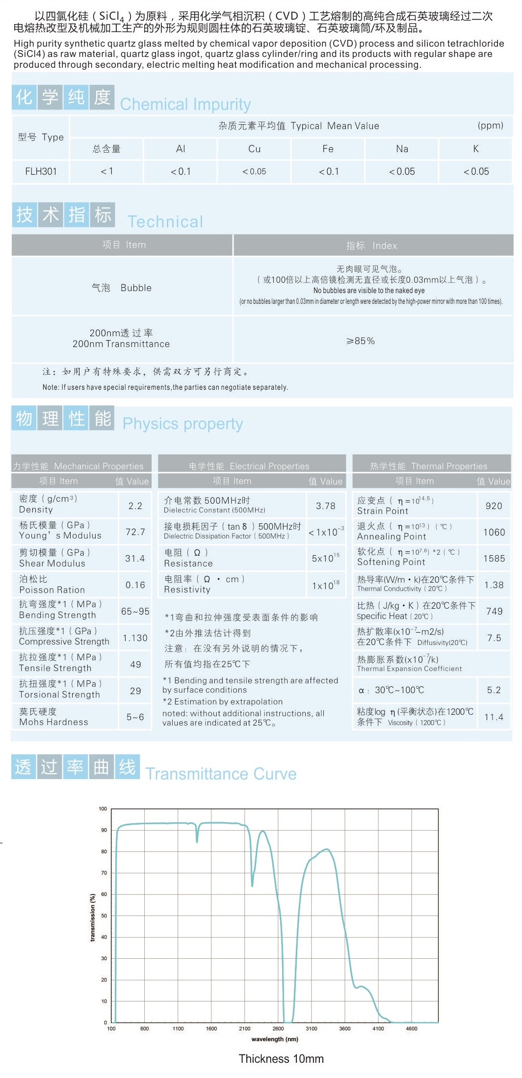 78m威九国际(集团)中国区有限公司