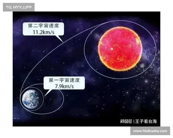 星系演化过程中关键机制的研究与探索:从气体冷却到暗物质影响的全面分析 星系演化过程中关键机制的研究与探索:从气体冷却到暗物质影响的全面分析