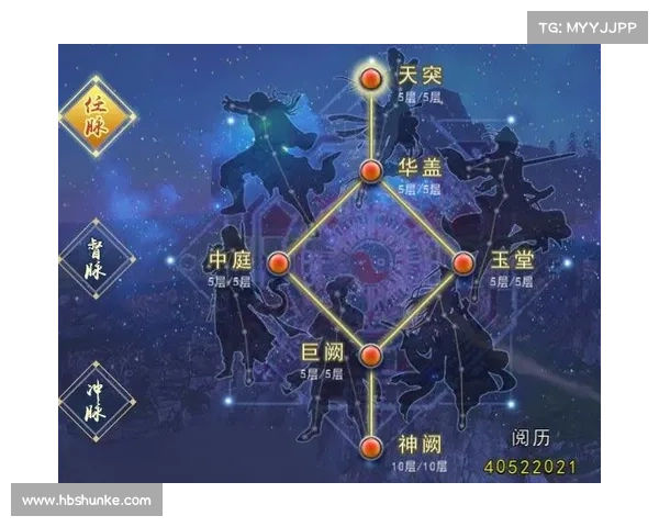 五大濡沫江湖角色最佳搭配组合推荐及玩法解析 五大濡沫江湖角色最佳搭配组合推荐及玩法解析