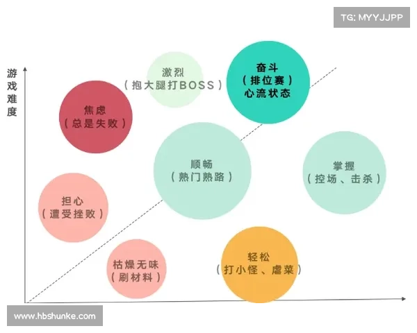 战场心理博弈五大关键策略解析如何有效掌控敌我心态与战局走势 战场心理博弈五大关键策略解析如何有效掌控敌我心态与战局走势