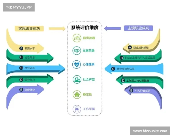 如何深度解析和探索无意义网络文化现象背后的社会心理与价值观变化 如何深度解析和探索无意义网络文化现象背后的社会心理与价值观变化