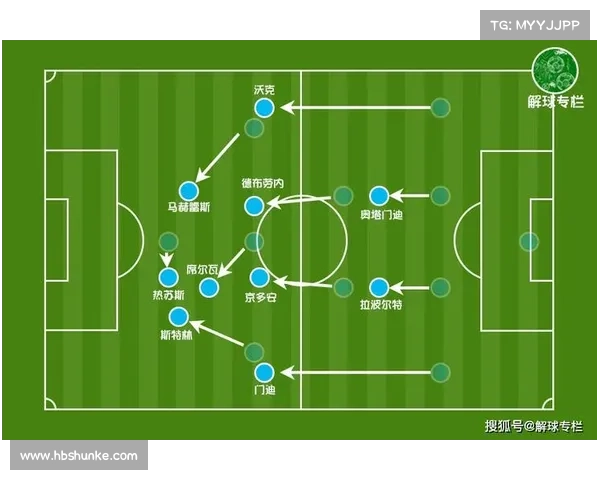 揭秘曼城7号在球队进攻体系中的核心作用与战术价值分析