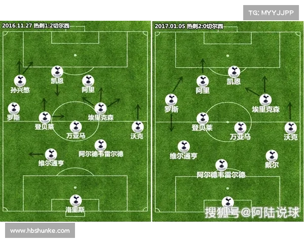 如何评估沃克是否能够胜任米兰的战术体系和需求