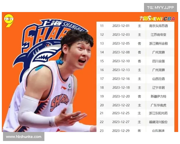 如何通过战术创新推动CBA球队竞技水平提升与发展