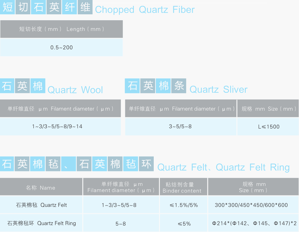 78m威九国际(集团)中国区有限公司