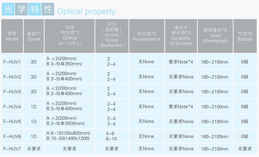 78m威九国际(集团)中国区有限公司