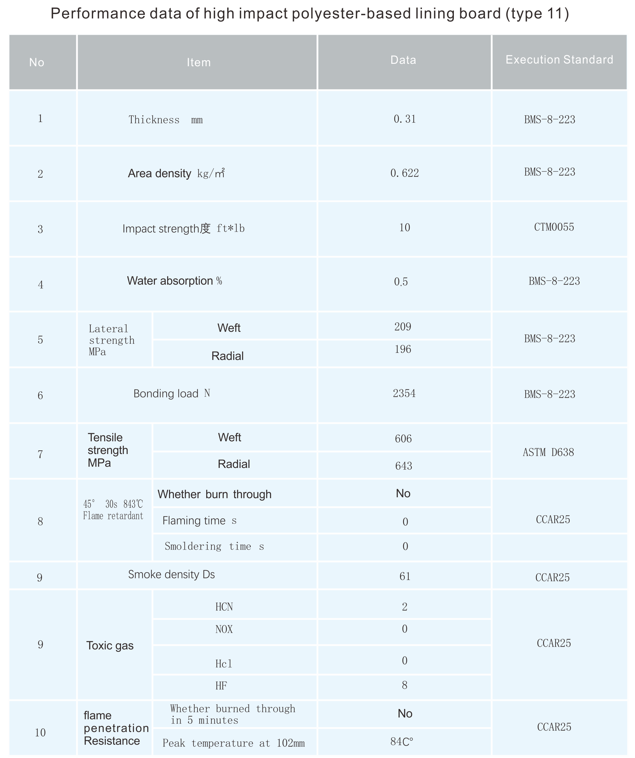 78m威九国际(集团)中国区有限公司