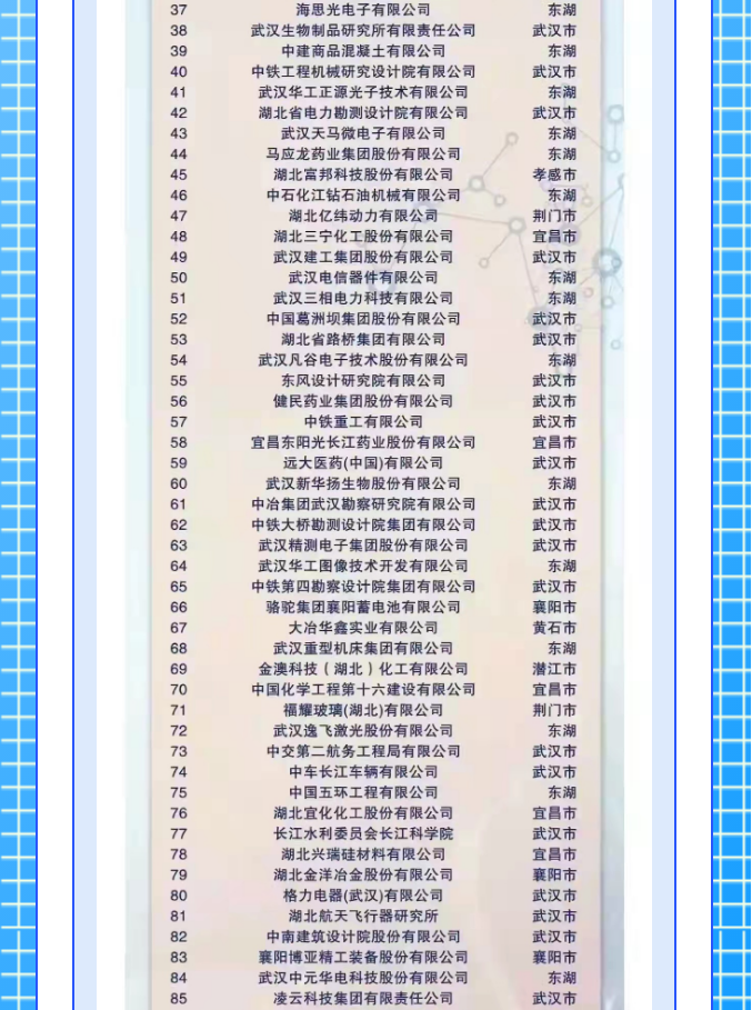 78m威九国际(集团)中国区有限公司