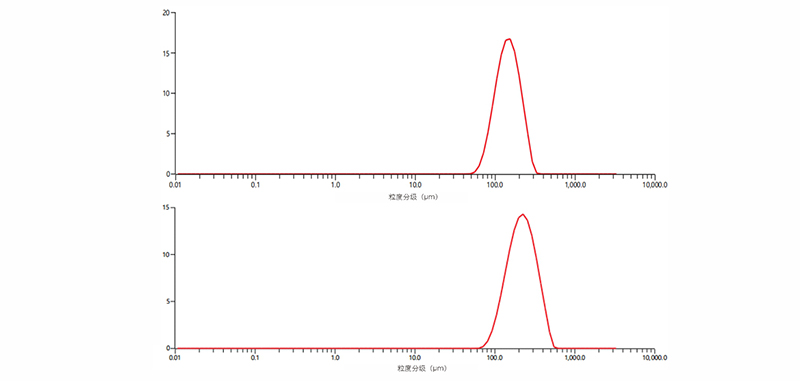 78m威九国际(集团)中国区有限公司