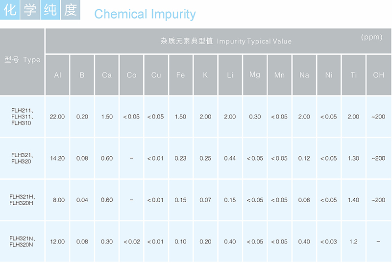 78m威九国际(集团)中国区有限公司