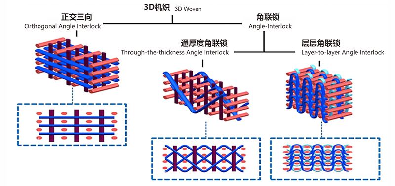 78m威九国际(集团)中国区有限公司